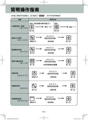 缩略图预览