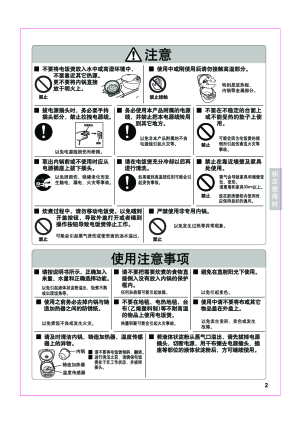 缩略图预览