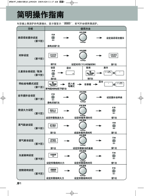 缩略图预览