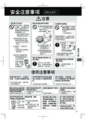 缩略图预览