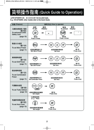 缩略图预览