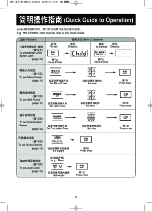 缩略图预览