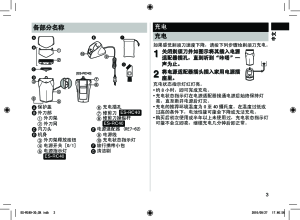 缩略图预览