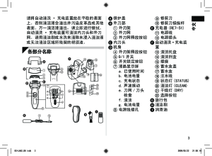 缩略图预览