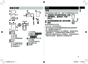 缩略图预览