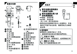 缩略图预览