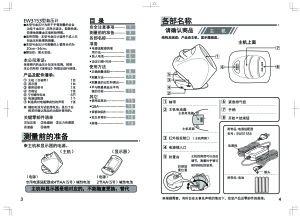 缩略图预览