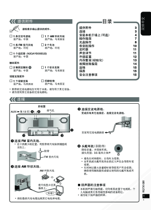 缩略图预览