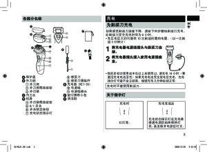 缩略图预览