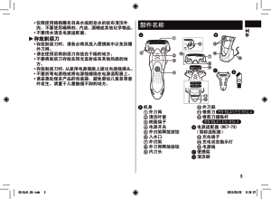 缩略图预览