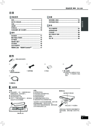 缩略图预览