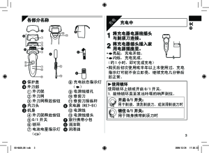 缩略图预览