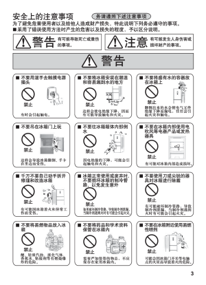 缩略图预览