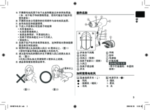 缩略图预览