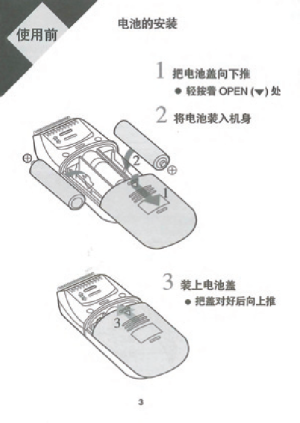 缩略图预览