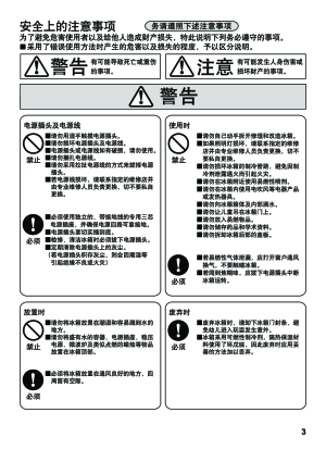 缩略图预览