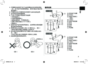 缩略图预览