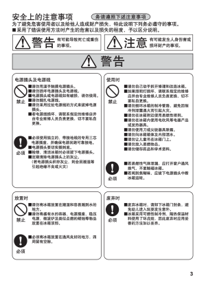 缩略图预览