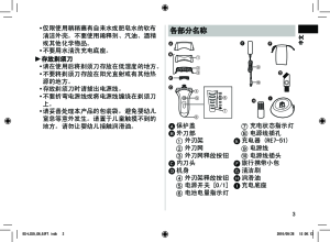 缩略图预览