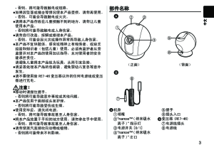 缩略图预览