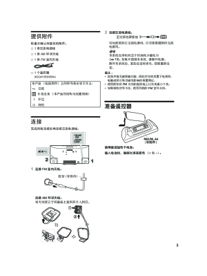 缩略图预览