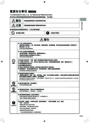 缩略图预览