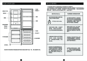 缩略图预览