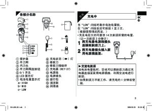 缩略图预览