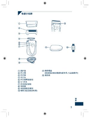 缩略图预览