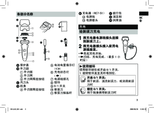 缩略图预览