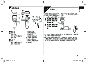 缩略图预览