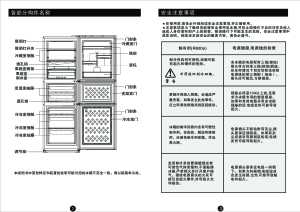 缩略图预览