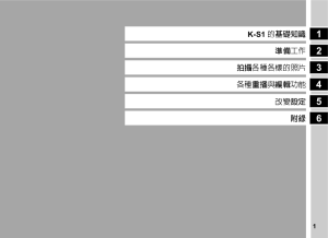 缩略图预览
