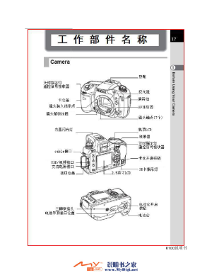 缩略图预览