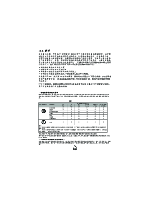 缩略图预览