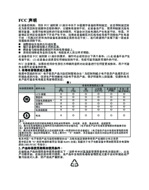 缩略图预览