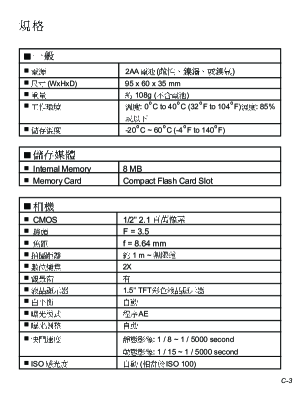 缩略图预览