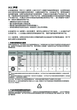 缩略图预览