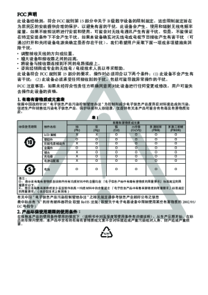 缩略图预览