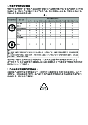 缩略图预览