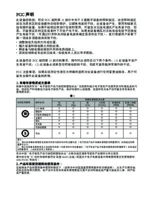 缩略图预览