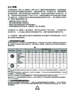 缩略图预览