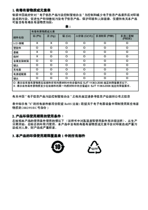 缩略图预览