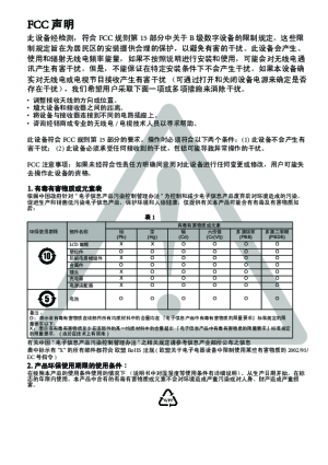 缩略图预览