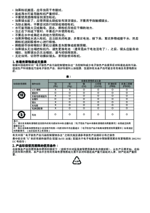 缩略图预览