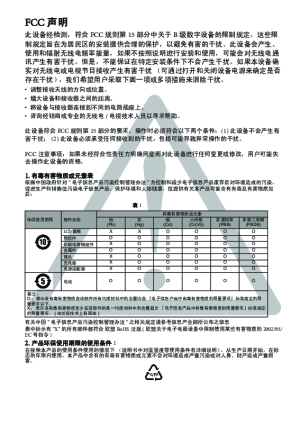 缩略图预览