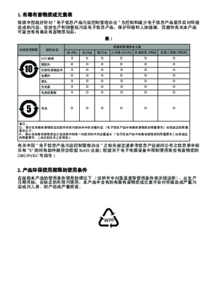 缩略图预览