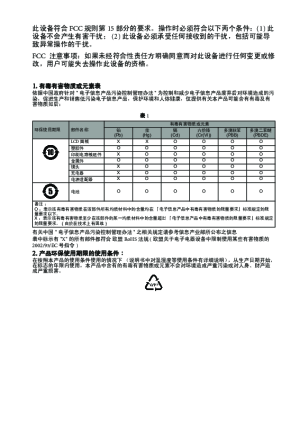 缩略图预览