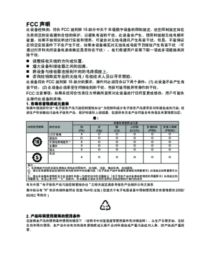 缩略图预览