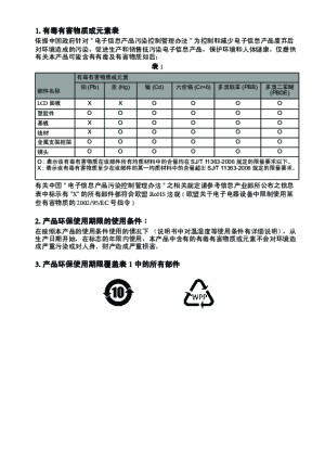 缩略图预览